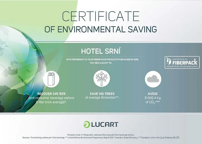 Depandance - Sumava Hotel